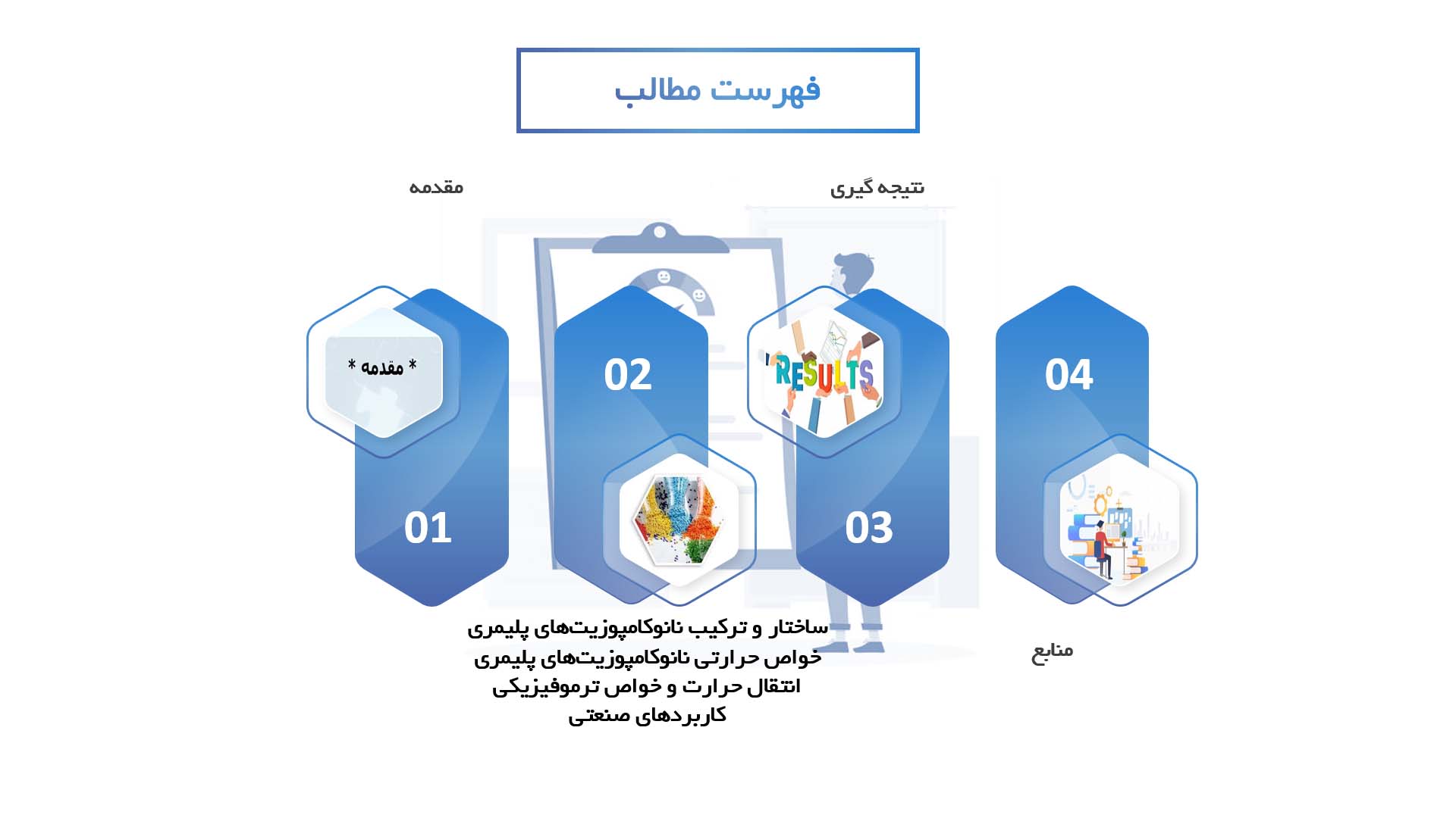 پاورپوینت در مورد خواص حرارتی نانوکامپوزیت‌های پلیمری